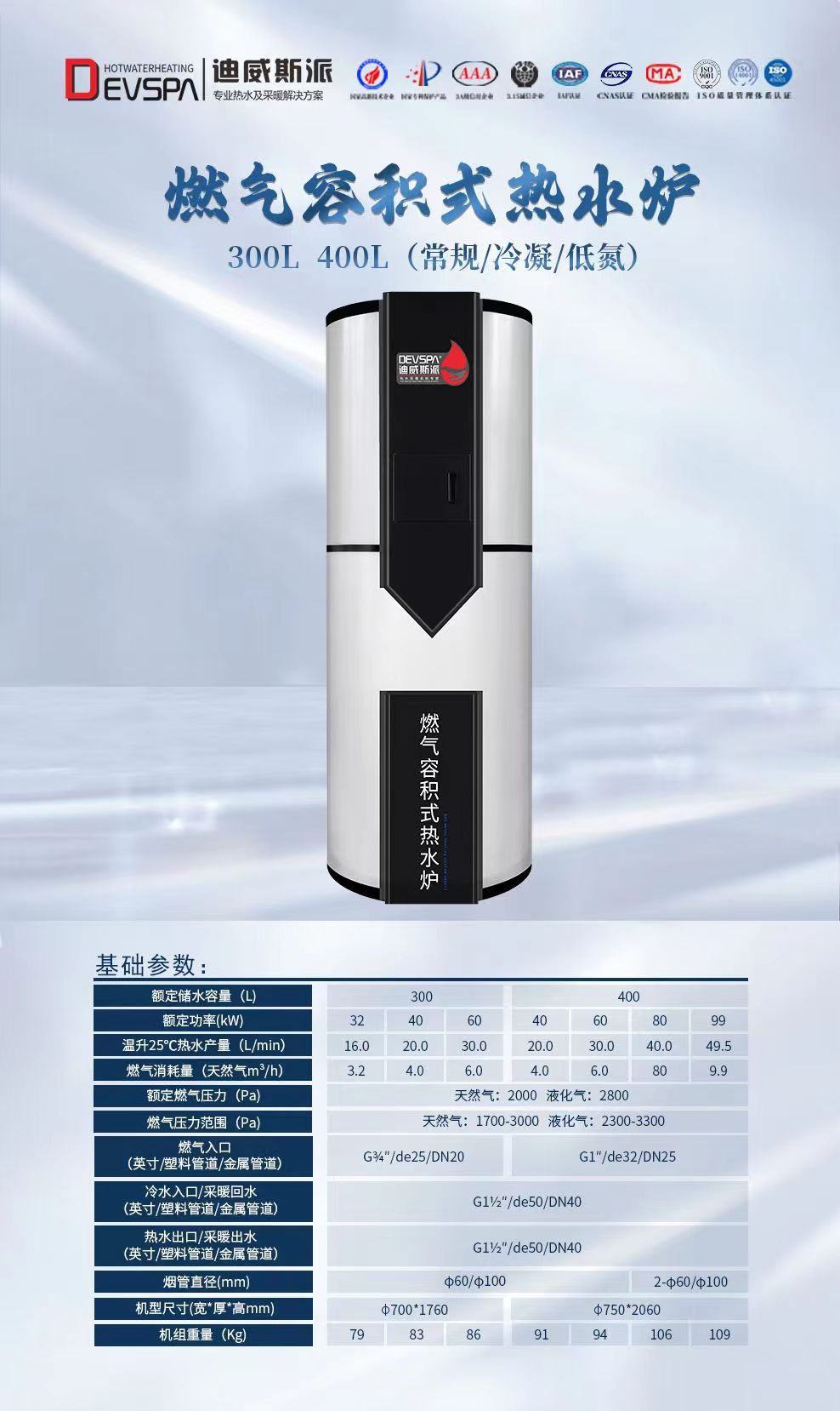 产品参数